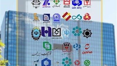 شعب کشیک بانکی استان کرمانشاه در روز سه‌شنبه ۱۶ اردیبهشت اعلام شد