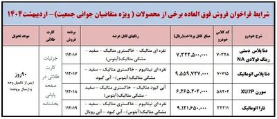 تحویل ۹۰ روزه برای مشتری های ایران خودرو+ جدول قیمت ها در اردیبهشت