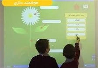 100 کلاس در سیستان و بلوچستان هوشمندسازی می‌شود - تسنیم