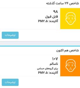 عکس/ هوای تهران دوباره آلوده شد | اقتصاد24