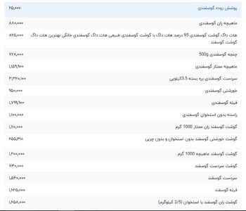 قیمت گوشت قرمز امروز ۱۸ اردیبهشت ۱۴۰۴ / خورشتی گوسفندی چند؟ + جدول