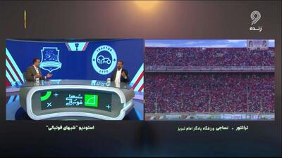 فیروز کریمی: وطن پرست تر از مردم تبریز نداریم