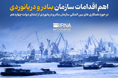 اهم اقدامات سازمان بنادر و دریانوردی