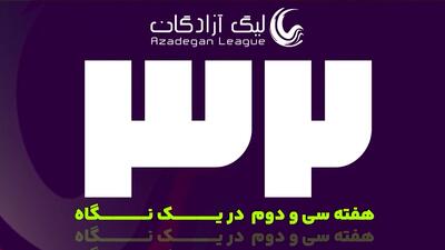 اینفوگرافیک هفته 32 لیگ آزادگان - پارس فوتبال
