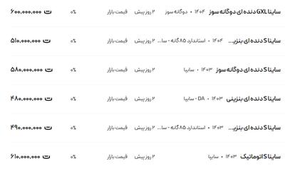 قیمت ساینا، امروز ۲۰ اردیبهشت ۱۴۰۴