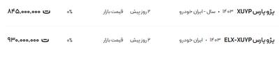 قیمت پژو پارس، امروز ۲۰ اردیبهشت ۱۴۰۴