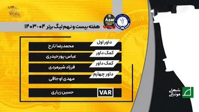 کارشناسی داوری گل گهر - شمس آذر