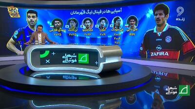 نگاهی به بازیکنان آسیایی حاضر در فینال لیگ قهرمانان اروپا