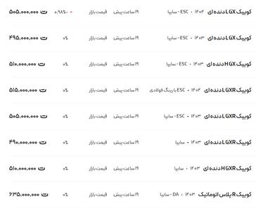 قیمت کوئیک، امروز ۲۱ اردیبهشت ۱۴۰۴