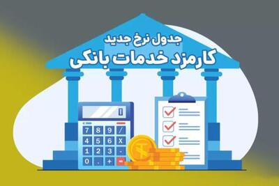 تعرفه‌های جدید کارمزد خدمات بانکی در بانک ملی ایران | سیتنا