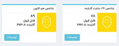 عکس/ شاخص آلودگی هوای تهران امروز ۲۲ اردیبهشت | اقتصاد24