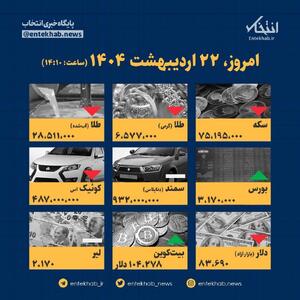 اینفوگرافیک / امروز ۲۲ اردیبهشت قیمت‌ها چقدر است؟