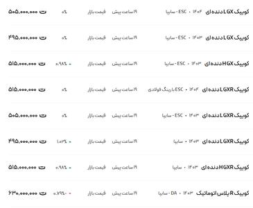 قیمت کوئیک، امروز ۲۲ اردیبهشت ۱۴۰۴