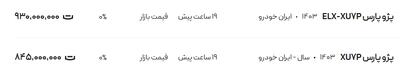 قیمت پژو پارس، امروز ۲۲ اردیبهشت ۱۴۰۴