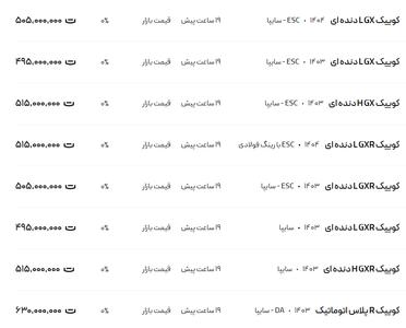 قیمت کوئیک، امروز ۲۳ اردیبهشت ۱۴۰۴