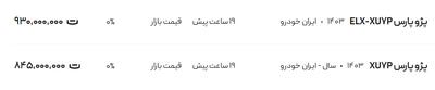 قیمت پژو پارس، امروز ۲۳ اردیبهشت ۱۴۰۴