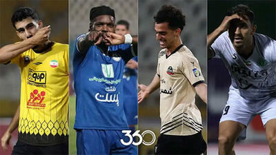 چهار خرید جدید پرسپولیس را بشناسید