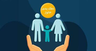 خبر مهم وزیر کار در خصوص دهک بندی‌ها | اقتصاد24
