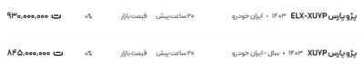 قیمت پژو پارس، امروز ۲۵ اردیبهشت ۱۴۰۴