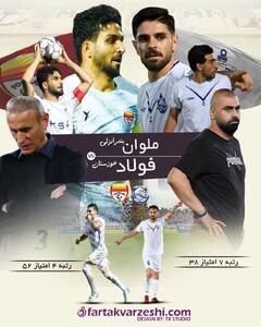 ملوان  - فولاد؛ آیا زارع هم مثل جباری فکر می کند؟!