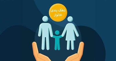 خبر مهم وزیر کار در خصوص دهک‌بندی‌ها