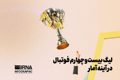 لیگ بیست و چهارم فوتبال در آینه آمار