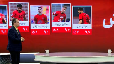 خط آتش تراکتور در لیگ برتر ایران - پارس فوتبال