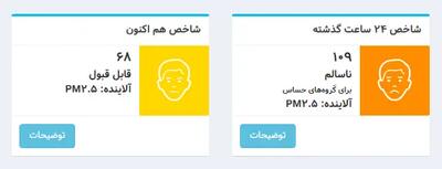 عکس/ شاخص آلودگی هوای تهران امروز ۲۷ اردیبهشت | اقتصاد24