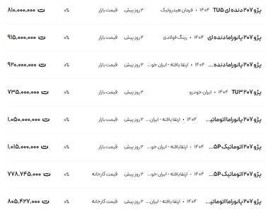 قیمت پژو ۲۰۷، امروز ۲۷ اردیبهشت ۱۴۰۴