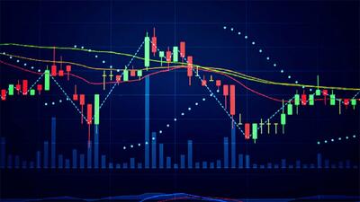 توجه به صنایع سودآور؛ ماندن در بازار تا زمان تهدید حد ضرر