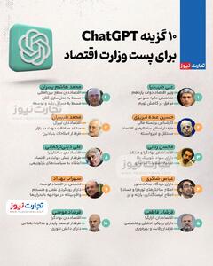 اینفوگرافی/ ۱۰ گزینه ChatGPT برای پست وزارت اقتصاد | اقتصاد24
