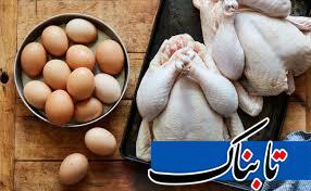 قیمت مرغ و تخم‌مرغ اوج گرفت!