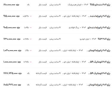 قیمت پژو ۲۰۷، امروز ۲۹ اردیبهشت ۱۴۰۴