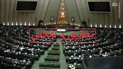 آغاز اولین تحقیق و تفحص در دولت جدید از «ومعادن» / مجلس دست به کار شد