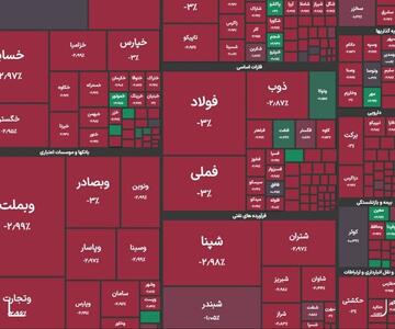 شاخص کل بورس امروز  اردیبهشت ماه