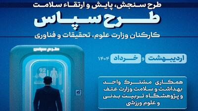 اجرای طرح «سپاس» گامی موثر در مسیر تندرستی کارکنان اداری