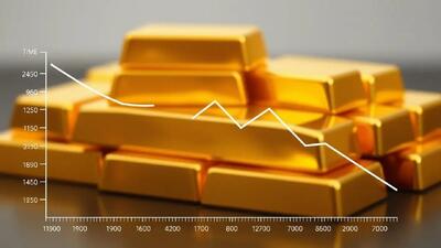 قیمت جهانی طلا ۳۱ اردیبهشت ۱۴۰۴