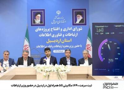 ثبت سرعت ۱۶۴۰ مگابیتی ۵G همراه اول در اردبیل - اکونیوز