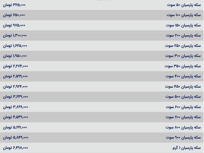 قیمت سکه پارسیان، امروز ۱ خرداد ۱۴۰۴