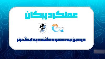 اینفوگرافیک عملکرد پیکان در لیگ یک؛ دومین تیم صعود کننده به لیگ برتر