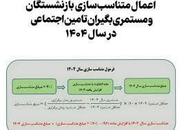 ابهام در متناسب‌ سازی 1404/ چرا حقوق بازنشستگان تامین اجتماعی کمتر از حکم واریز شد؟!