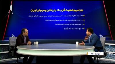 پیشنهاد صادق درودگر برای کنترل وضعیت نقل و انتقالات