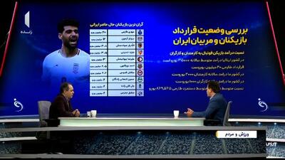 صحبت‌های جالب درودگر، درباره تفاوت درآمد فوتبالیست‌های ایرانی با مردم عادی