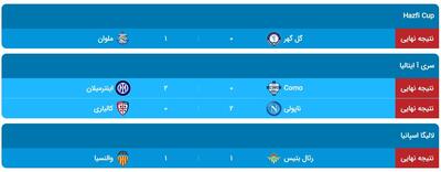 نتایج بازی‌های فوتبال در روز جمعه ۲ خرداد ۱۴۰۴