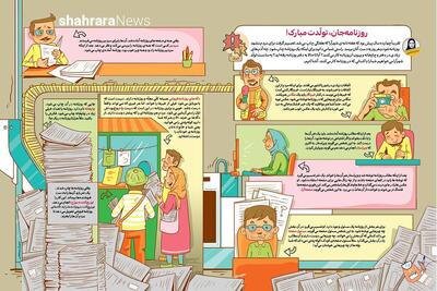 دانستنی‌های کودک | روزنامه‌جان، تولدت مبارک!