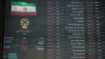 پایان سوت معاملات بورس با سرخ‌پوشی