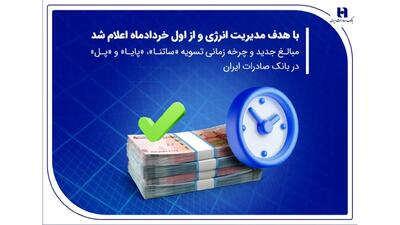 مبالغ جدید و چرخه زمانی تسویه «ساتنا»، «پایا» و «پل» در بانک صادرات ایران