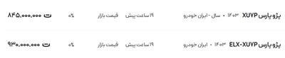 قیمت پژو پارس، امروز ۴ خرداد ۱۴۰۴