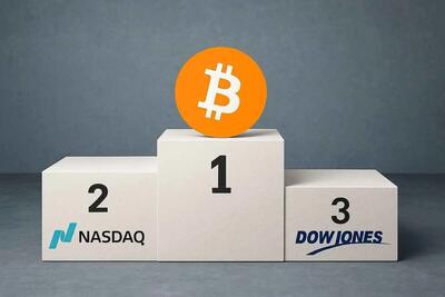 بیت‌کوین مچ وال‌استریت راه هم خواباند!