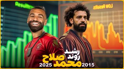 روند رشد محمد صلاح، ستاره مهارنشدنی لیورپول